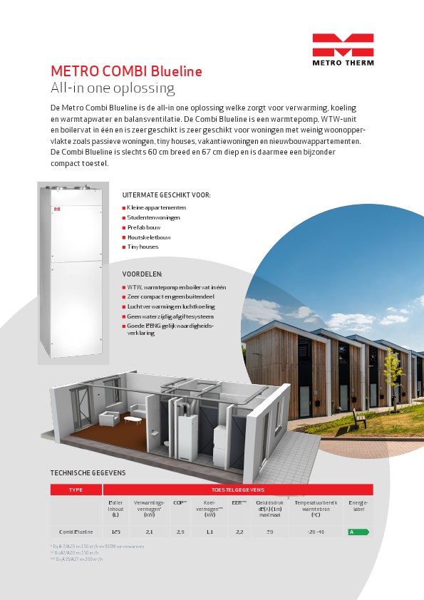 Presentatie document